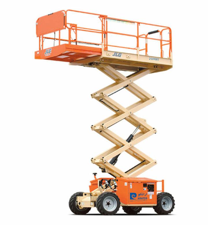 SCISSOR LIFTS